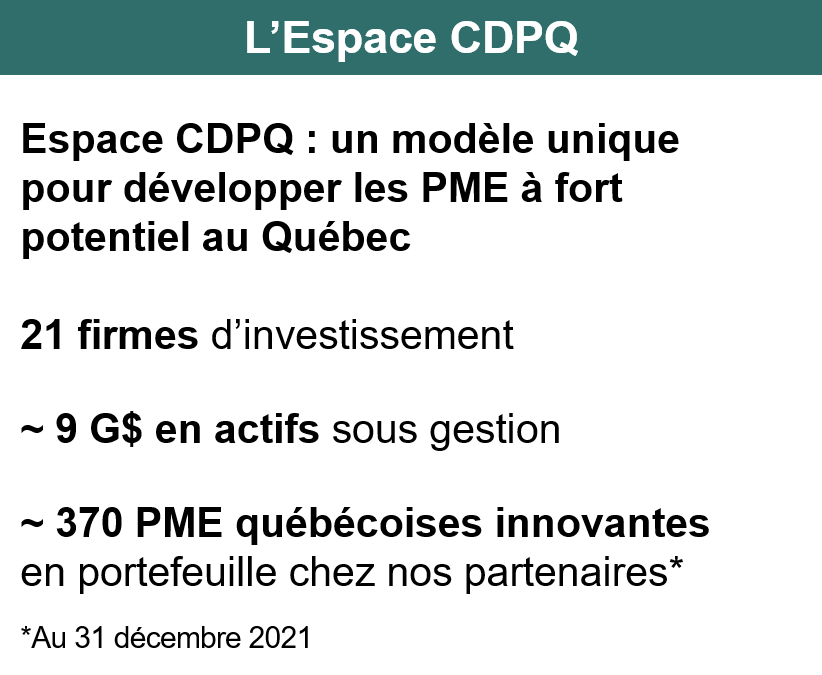 Espace CDPQ