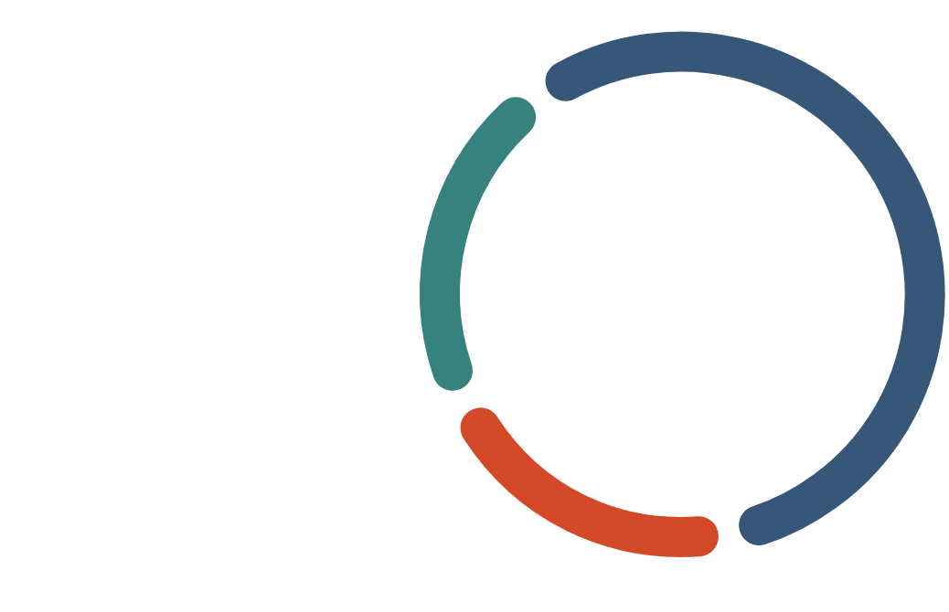 Ce graphique circulaire illustre les principaux thèmes discutés avec nos sociétés en portefeuille et nos gestionnaires externes en 2020.

Les principaux thèmes abordés sont :
•	dans 57 % des cas, la gouvernance, 
•	dans 21 % des cas, les questions sociales, 
•	dans 22 % des cas, l’environnement.