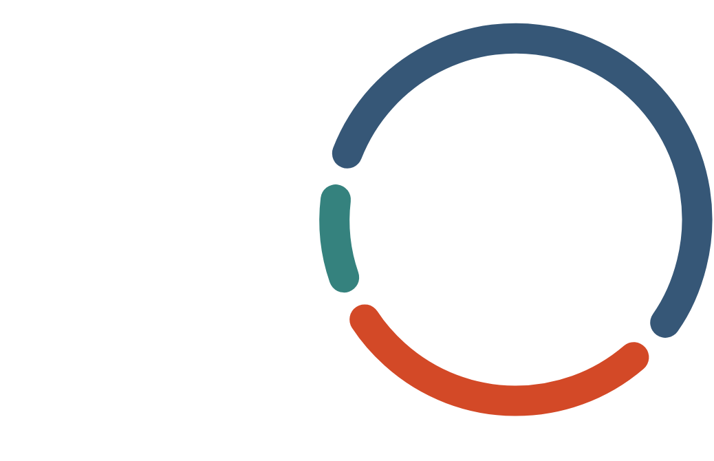 Ce graphique circulaire illustre les principaux thèmes discutés avec nos sociétés en portefeuille et nos gestionnaires externes en 2021.

Les principaux thèmes abordés sont :
•	dans 58 % des cas, la gouvernance;
•	dans 31 % des cas, les questions sociales;
•	dans 11 % des cas, l’environnement.