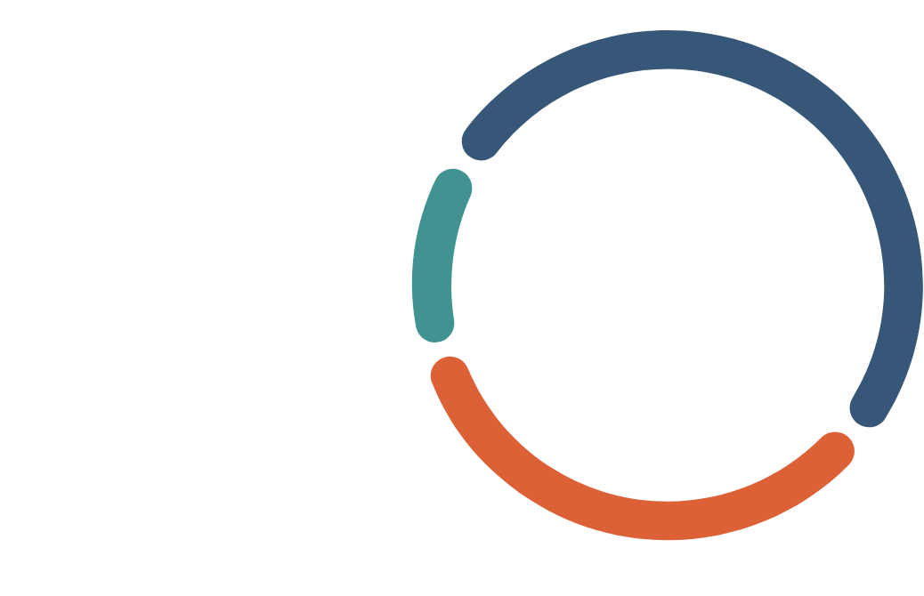 This circular chart shows the main topics discussed with our portfolio companies and external managers in 2022.

The main topics addressed were:
•	Governance in 52% of cases
•	Social issues in 35% of cases
•	The environment in 13% of cases