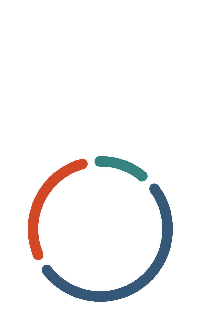 This circular chart shows the main topics discussed with our portfolio companies and external managers in 2023.
The main topics addressed were:
•	Governance in 54% of cases
•	Social issues in 31% of cases
•	The environment in 15% of cases