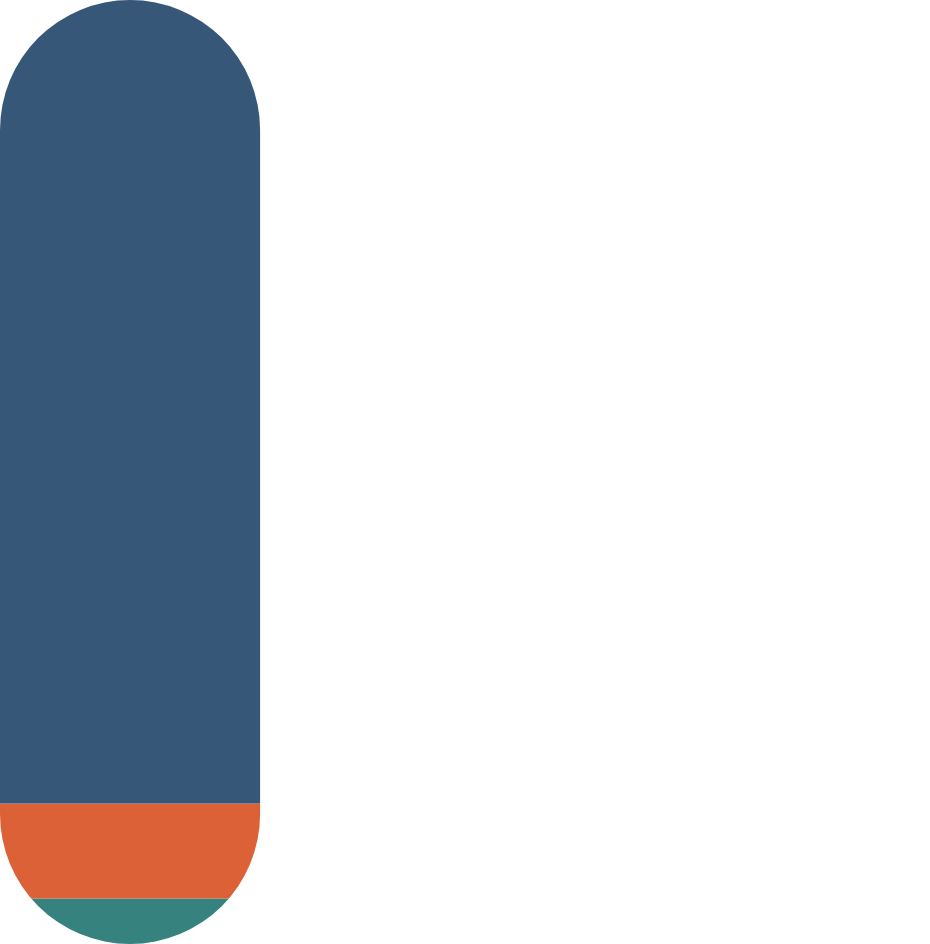 Cet histogramme empilé présente les thématiques des propositions d’actionnaires, qui se répartissent comme suit en 2022 :
•	Gouvernance : 85,3 %
•	Social : 9,9 %
•	Environnement : 4,8 %