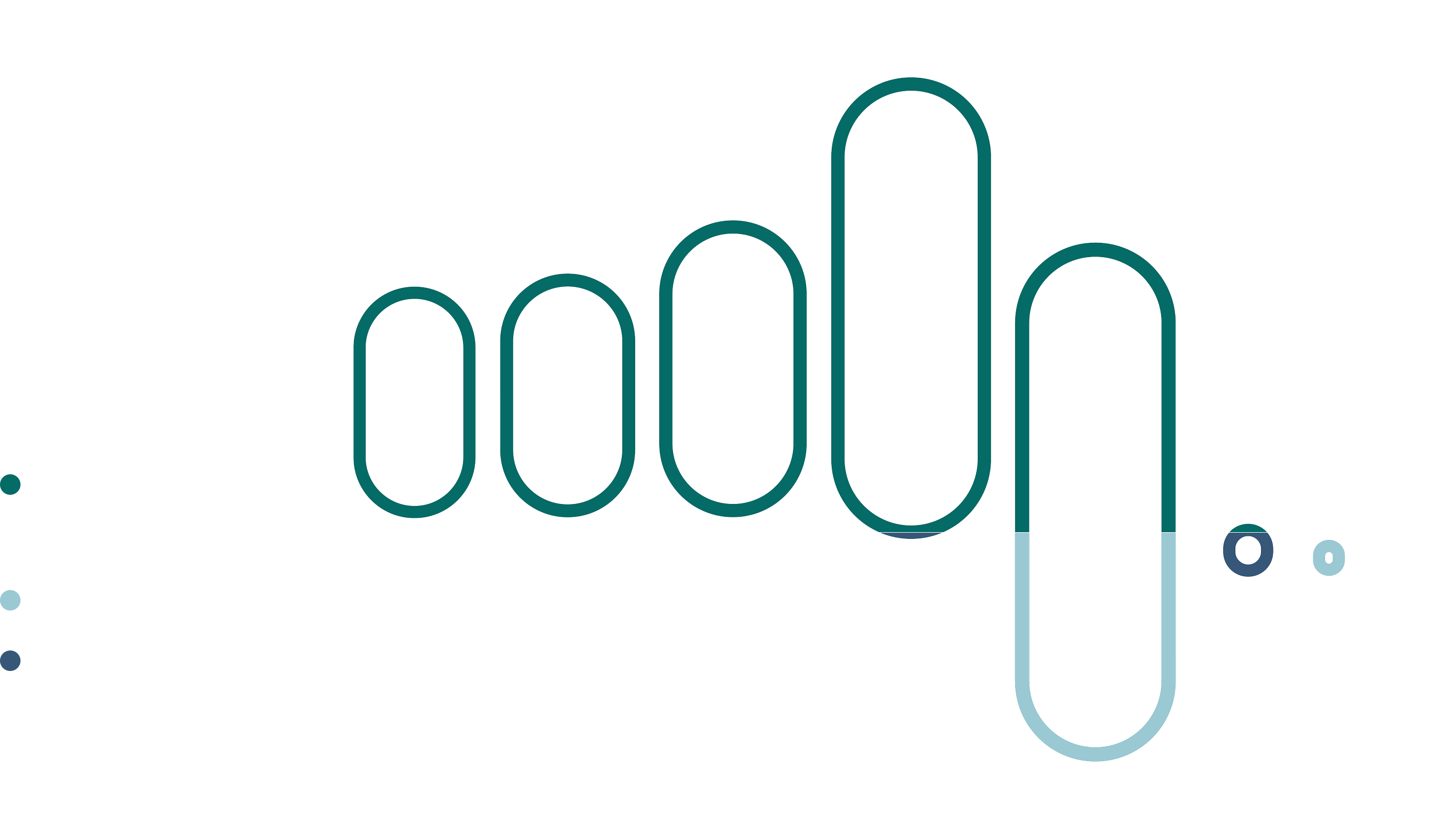 This figure made up of side-by-side boxes shows the elements included in the carbon footprint calculation, the excluded elements and the elements calculated separately.
We note that:
•Infrastructure, Real Estate, Private Equity, part of Equity Markets and part of Fixed Income are included in the footprint calculation
•Other Investments, including cash, warrants, derivative financial instruments and securities purchased under resale agreements are excluded from the footprint calculation
•Government and sovereign bonds are calculated separately, just like transition envelope investments.