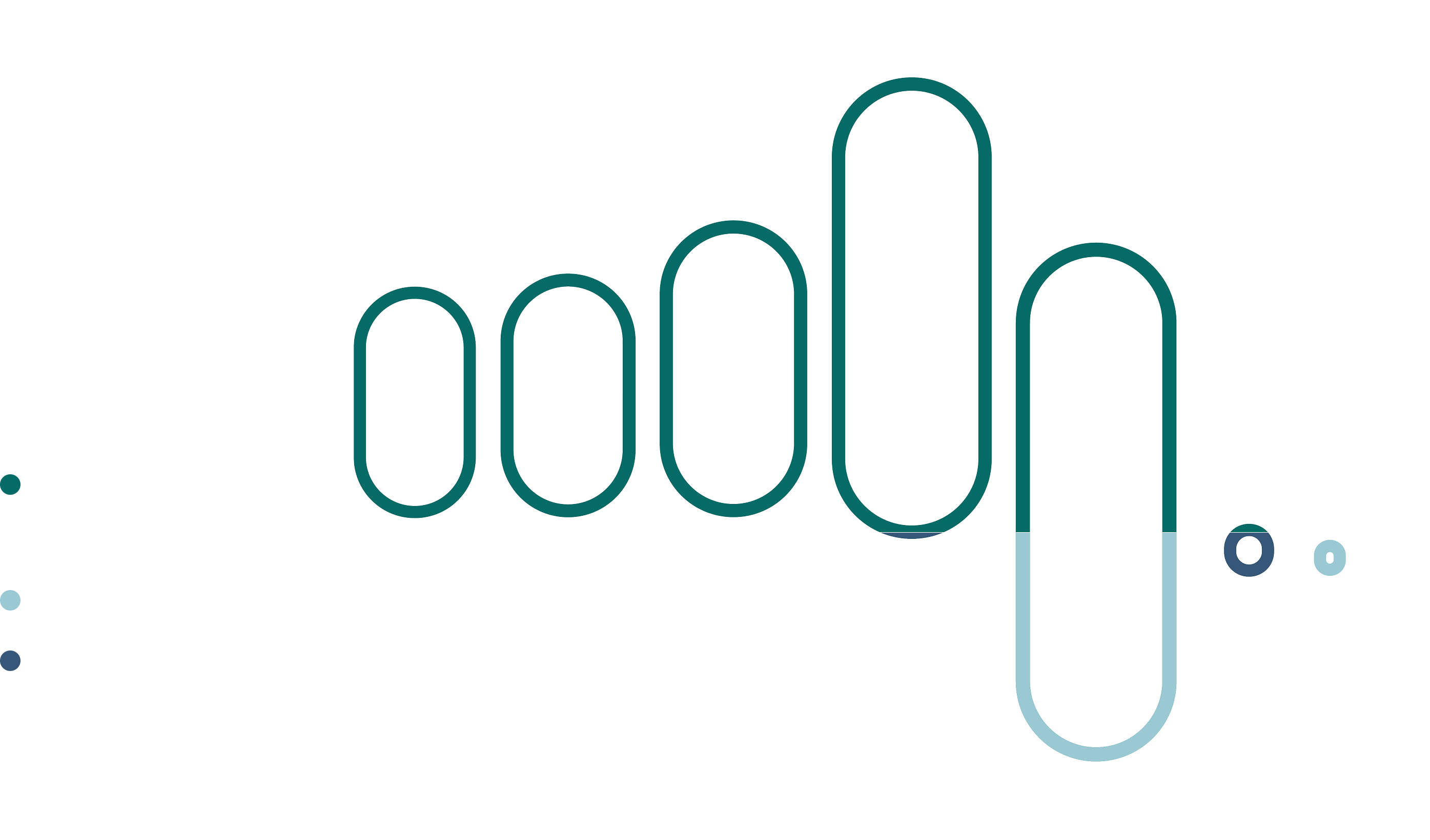 Ce graphique sous forme de boîtes côte à côte détaille les éléments inclus dans le calcul de l’empreinte carbone, ceux exclus et ceux calculés séparément.
On remarque que :
•les infrastructures, les immeubles, les placements privés, une partie des marchés boursiers et du revenu fixe sont inclus dans le calcul de l’empreinte ;
•les autres placements, dont les liquidités, les bons de souscription, les instruments financiers dérivés et les titres achetés en vertu de conventions de revente sont exclus du calcul de l’empreinte;
•les obligations d’États et souveraines sont calculées séparément, tout comme les investissements de l’enveloppe de transition.