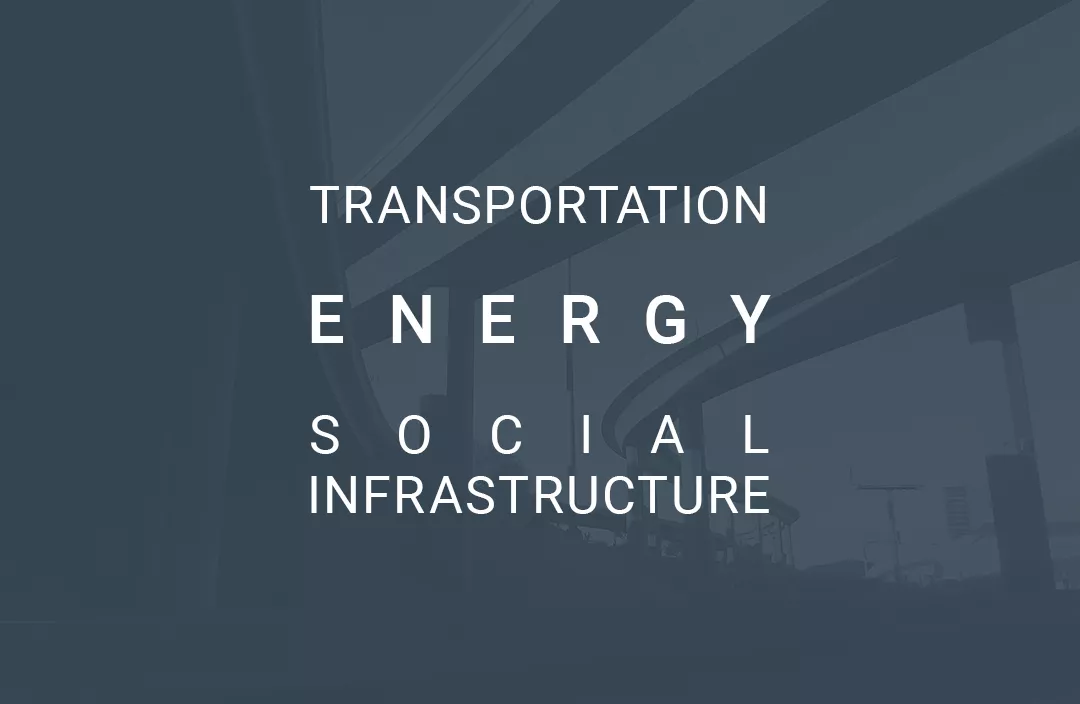 Transport, Energy, Social infrastructure.
