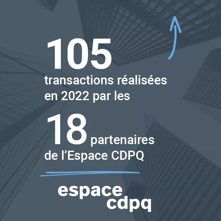 105 transactions réalisées en 2022 par les 18 partenaires de l'Espace CDPQ.