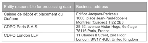 Table with CDPQ adresses. Table with CDPQ adresses.
